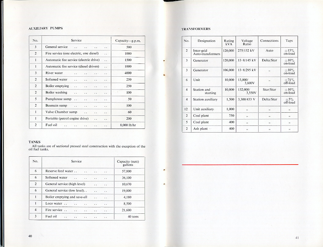 Page 40-41