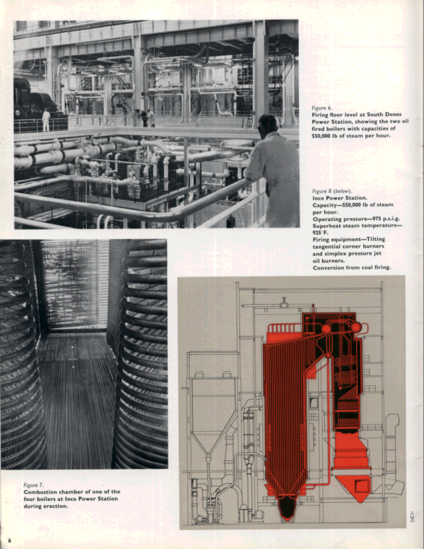 Steam Generation