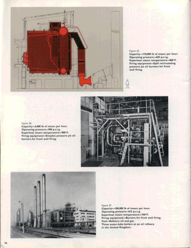 Steam Generation