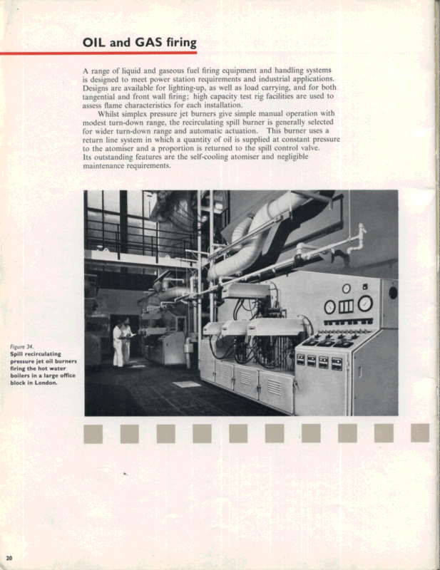 Steam Generation